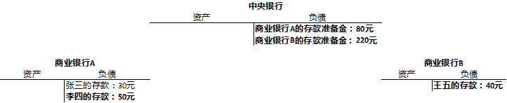 货币交易.png